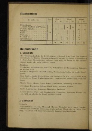 Stundentafel