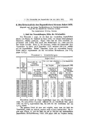 Die Kriminalität der Jugendlichen bis zum Jahre 1912 : [Mitteilungen]