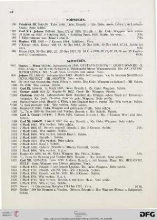 Norwegen (Nr. 990-996)