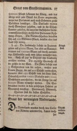 Staat der vereinigten Niederlande.