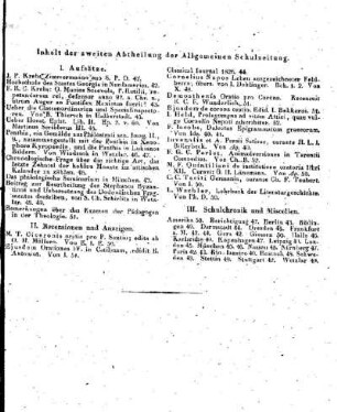 Inhaltsverzeichnis der Allgemeinen Schulzeitung : [April 1828, Heft 40 - 52]