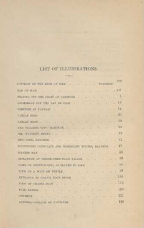 List of illustrations