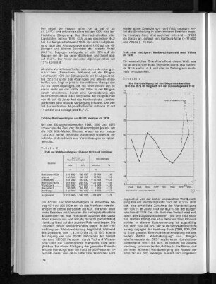 Schaubild 1: Die Wahlbeteiligung bei den Bürgerschaftswahlen 1946 bis 1974 im Vergleich mit der Bundestagswahl 1972