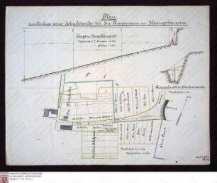 Lageplan, Querschnitt und Längenprofil zur Anlage eines Schiessstandes zu Ehringshausen