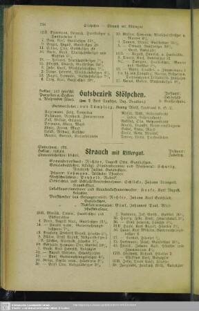 Gutsbezirk Stölpchen