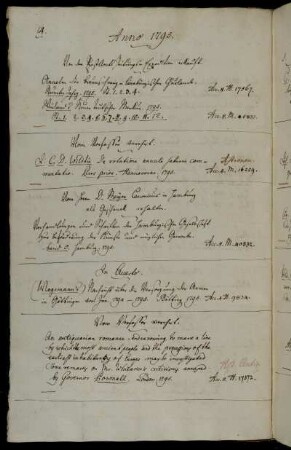Von der PostAmts Zeitungs-Expedition erkauft. - Vom Verfasser [Johann Christian Daniel Wildt] verehrt. - Vom Herrn D. Meyer Canonicus in Hamburg als Geschenck erhalten. - Vom Verfasser [Thomas Pownall] verehrt.