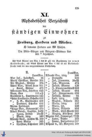 Alphabetisches Verzeichniß der ständigen Einwohner.