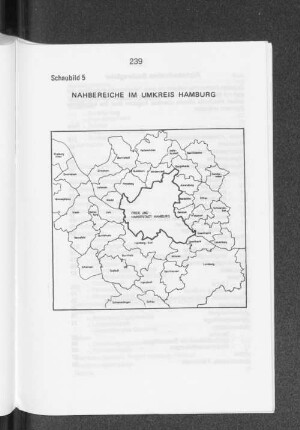 Schaubild 5: Nahbereiche im Umkreis Hamburg