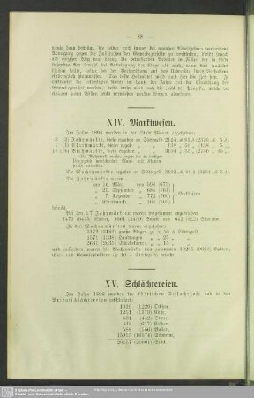 XV. Schlächtereien