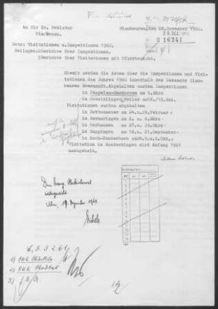 Pappelau-Markbronn mit Beiningen und Ringingen: Inspektionsbericht 1960