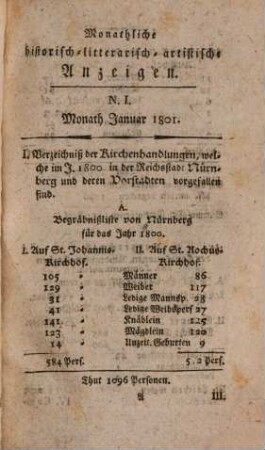 Monathliche historisch-litterarisch-artistische Anzeigen zur ältern und neuern Geschichte Nürnbergs : für das Jahr ..., 5. 1801