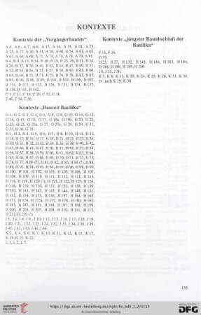 Kontexte