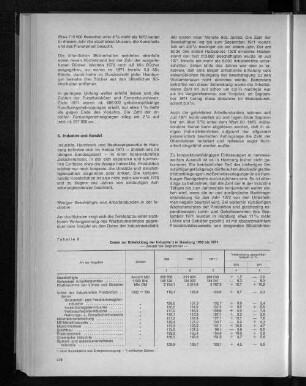Tabelle 6: Daten zur Entwicklung der Industrie in Hamburg 1969 bis 1971