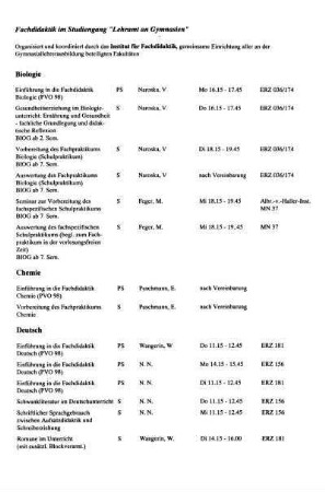 Fachdidaktik im Studiengang "Lehramt an Gymnasien"