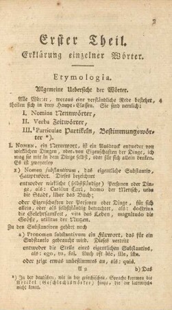 Etymologia