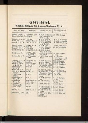 Ehrentafel
