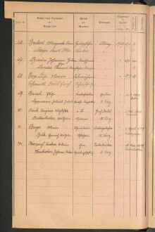 Standesamtsbuch der Stadt Aschaffenburg: Register Eheschließungen 1927 - 1929