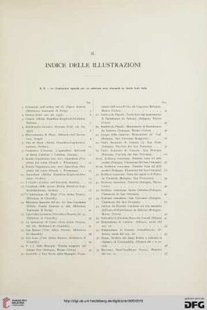 II. Indice delle illustrazioni