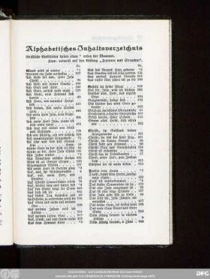 Alphabetisches Inhaltsverzeichnis