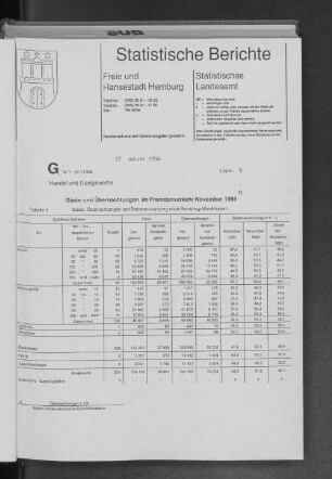 Gäste und Übernachtungen im Fremdenverkehr November 1993 : Lfd. Nr.