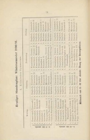 Tabellen: Heutiger Stundenplan: Wintersemester 1890/91
