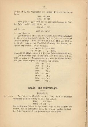 Gepäck- und Güterwagen