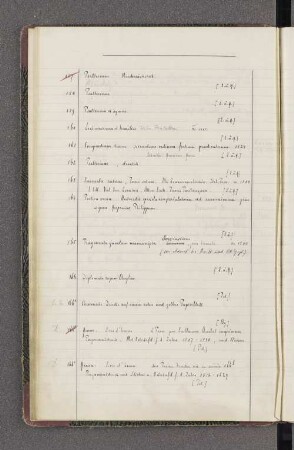 [Nummern 157 - 201 im Catalog zum Scrinium.]