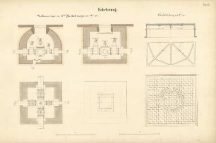 "Das Wasserwerk der Haupt- und Residenzstadt Karlsruhe". Rohrleitung