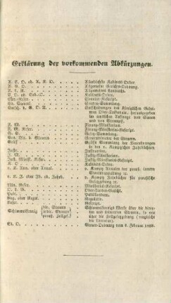 Erklärung der vorkommenden Abkürzungen