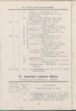 98. Osnabrück - Lübbecke - Minden.