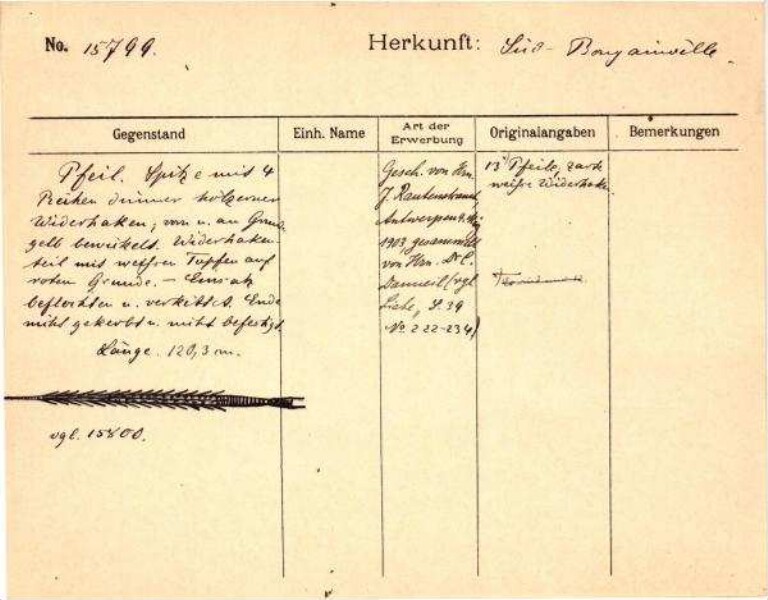 Dies ist ein Digitalisat eines historischen Dokuments. Es spiegelt den Entstehungskontext wider und entspricht nicht dem heutigen Maßstab einer geschichts- und diversitätsbewussten Sprache.