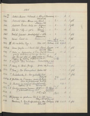 1935 November (Nr. 1417 - 1600)