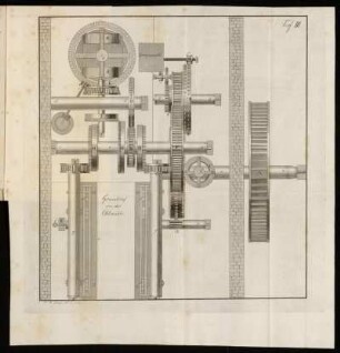 Taf III Grundriss von der Öhlmühle