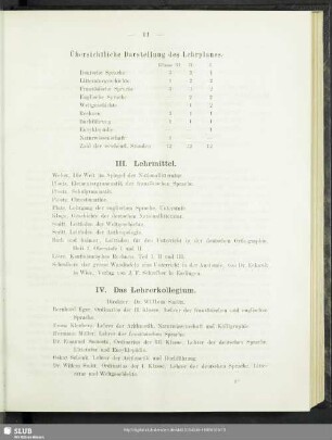 IV. Das Lehrerkollegium