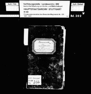 Kapitulanten 1893-1914
