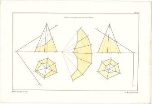 Reiffenstuel, Carl; Stuttgart; Studienarbeiten aus der darstellenden Geometrie - Geometrische Darstellungen