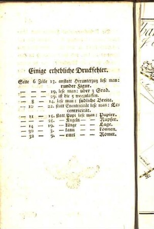 Einige erhebliche Druckfehler.