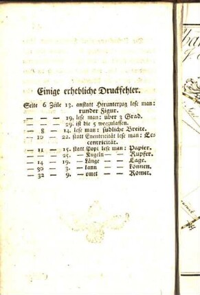 Einige erhebliche Druckfehler.