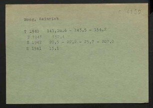Moog, Heinrich