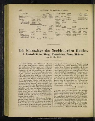 Die Finanzlage des Norddeutschen Bundes