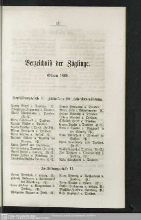 Verzeichniß der Zöglinge