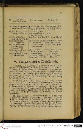 V. Bürgervorsteher-Wahlbezirke.