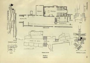 Stadttore