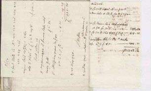 Ausgaben, von Karoline Luises Hand.