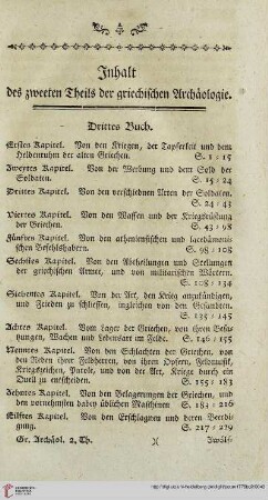Inhalt des zweeten Theils der griechischen Archäologie