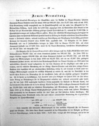 Armen-Verwaltung