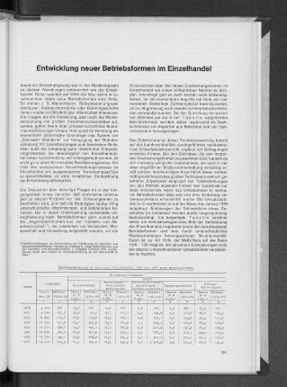 Entwicklung neuer Betriebsformen im Einzelhandel