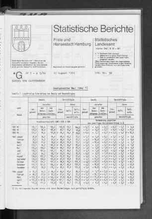 Gastgewerbe Mai 1984 : Lfd. Nr. 50