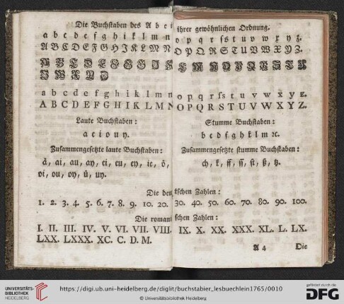 Die Buchstaben des Abc in ihrer gewöhnlichen Ordnung