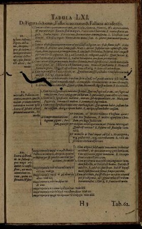 Tabula LXI. - Tabula LXV.